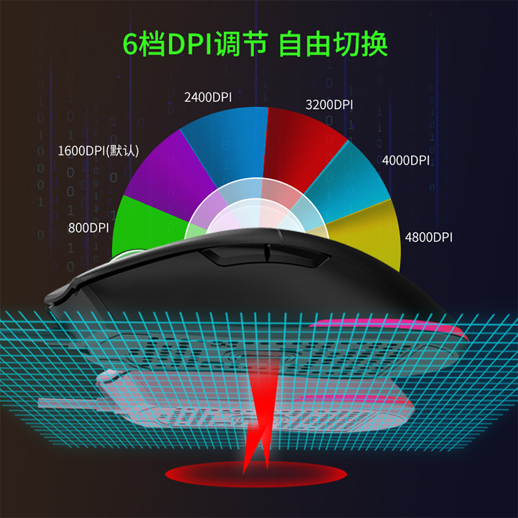 带带stm1 Rgb 游戏鼠标 Zfrontier 装备前线
