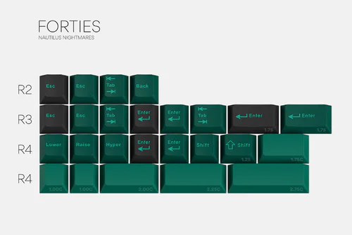 GMK Nautilus Nightmares 噩梦鹦鹉螺- zFrontier 装备前线