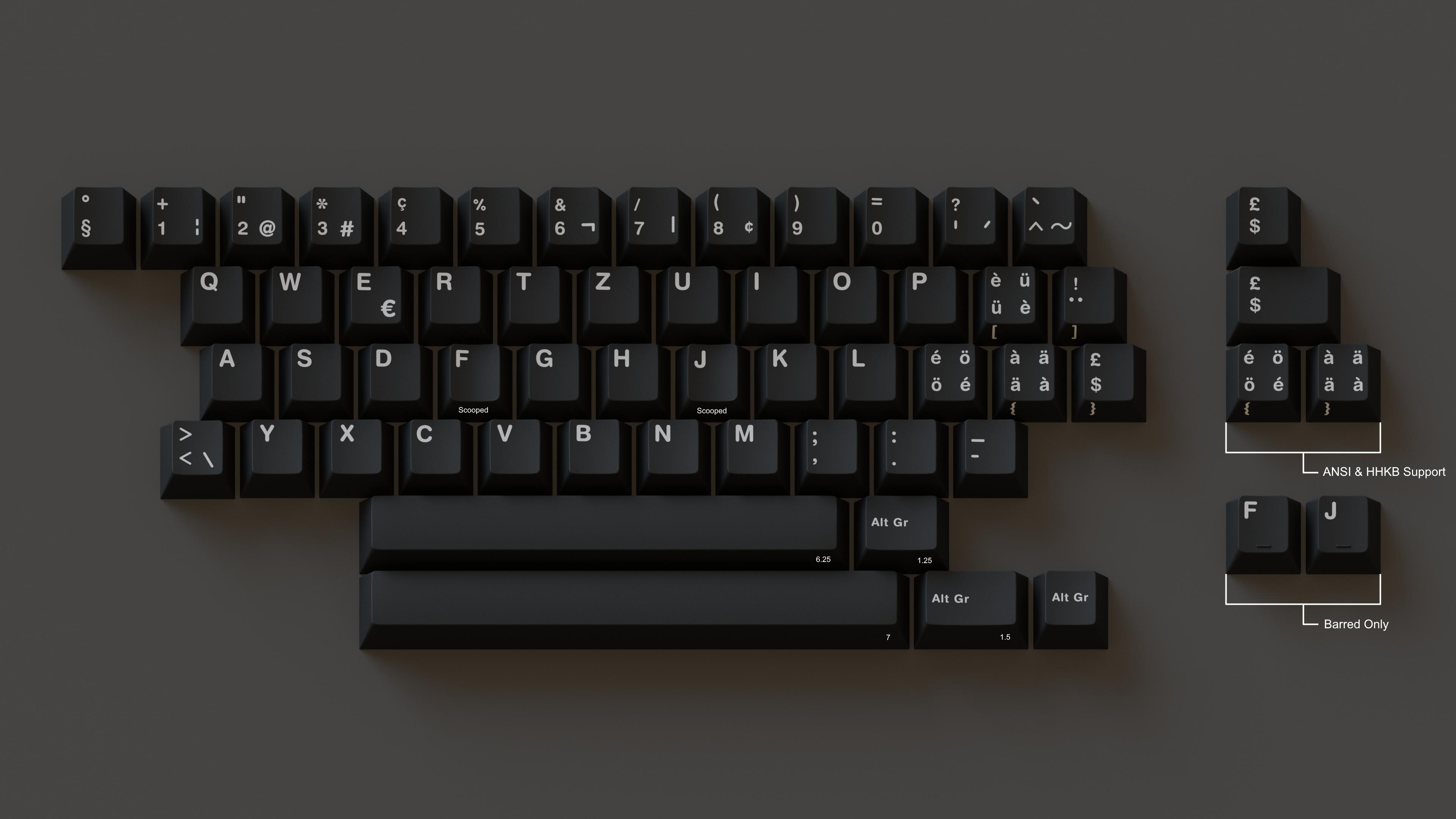 新品未開封 GMK REDACTED Standard Base + AddOn-