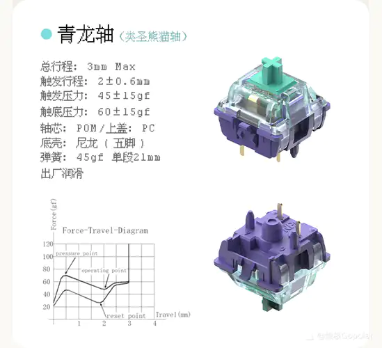 青龙V4—两年等待证明大段落永不为奴- zFrontier 装备前线