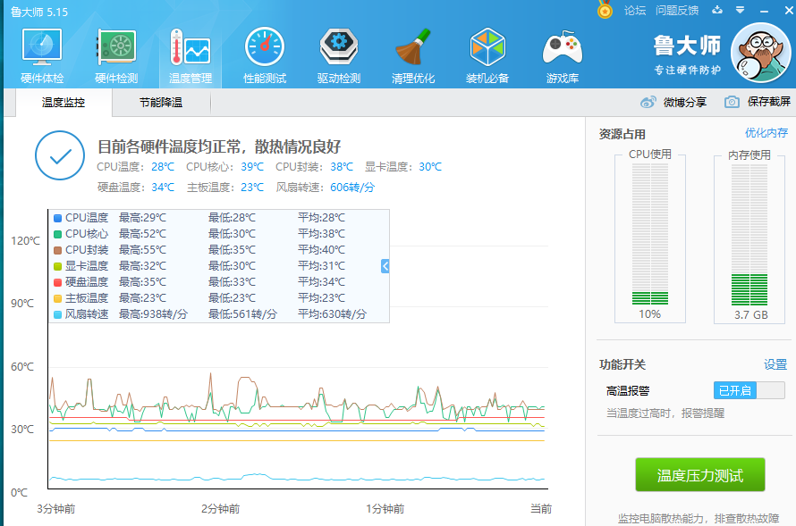 装机20听说插满猫才是真心仰