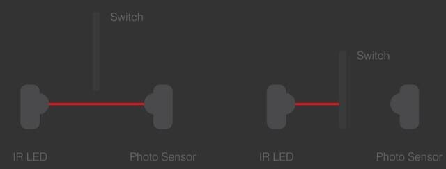 孤高的棱镜轴 能否刷新低延迟的机械键盘 Zfrontier 装备前线