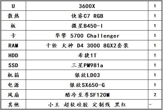 好看不占地儿，银欣LD03 ITX整机搭建 十铨DDR4-3000