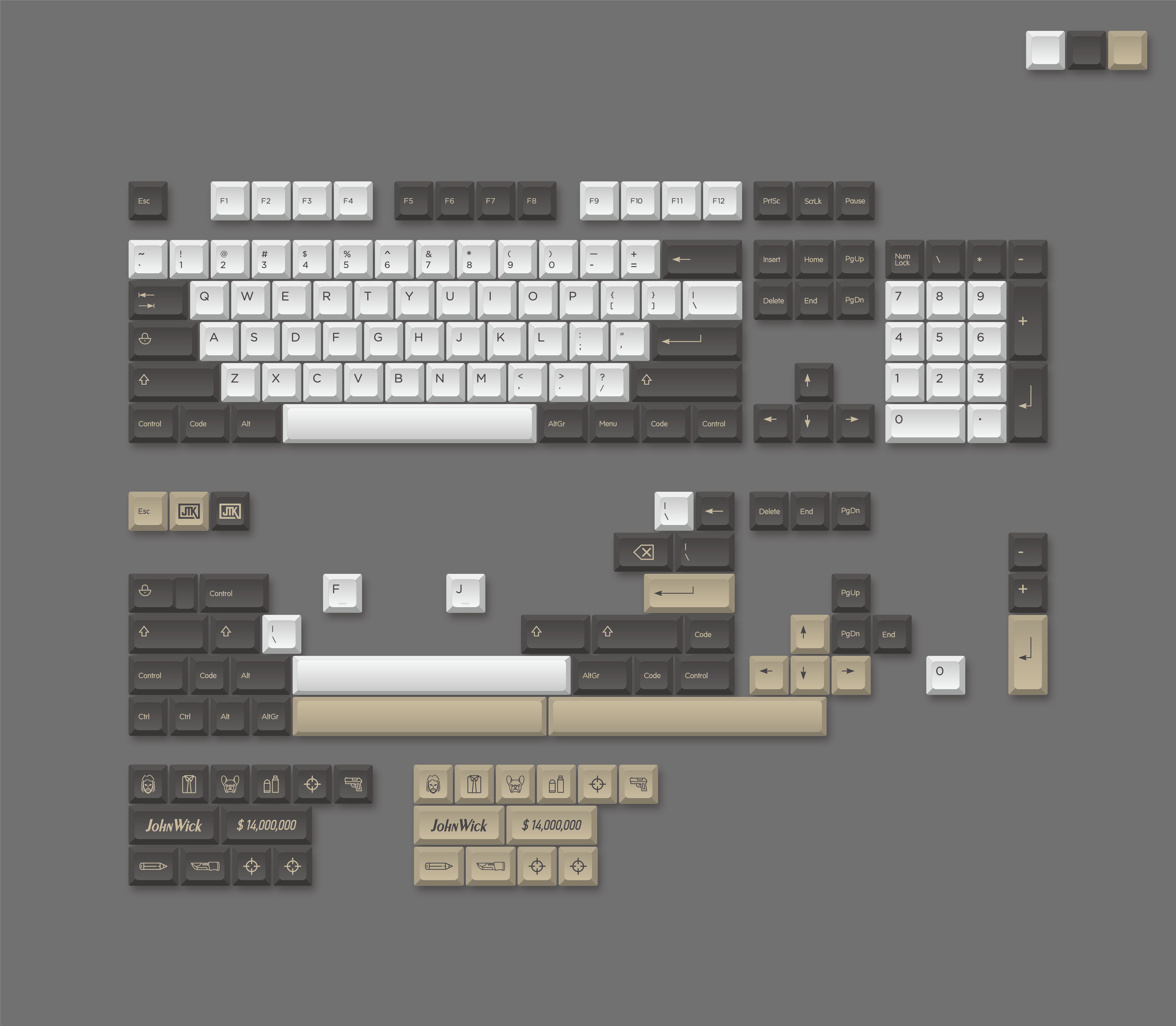 icjtkjohnwick主题键帽