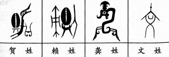 原始图腾崇拜就是中华古姓的根源.