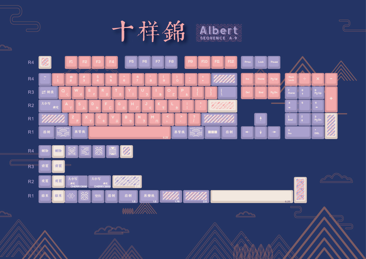 预售 十样锦键帽 Zfrontier 装备前线