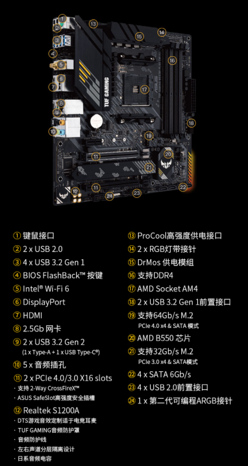 gaming b550m-plus (wi-fi) 重炮手