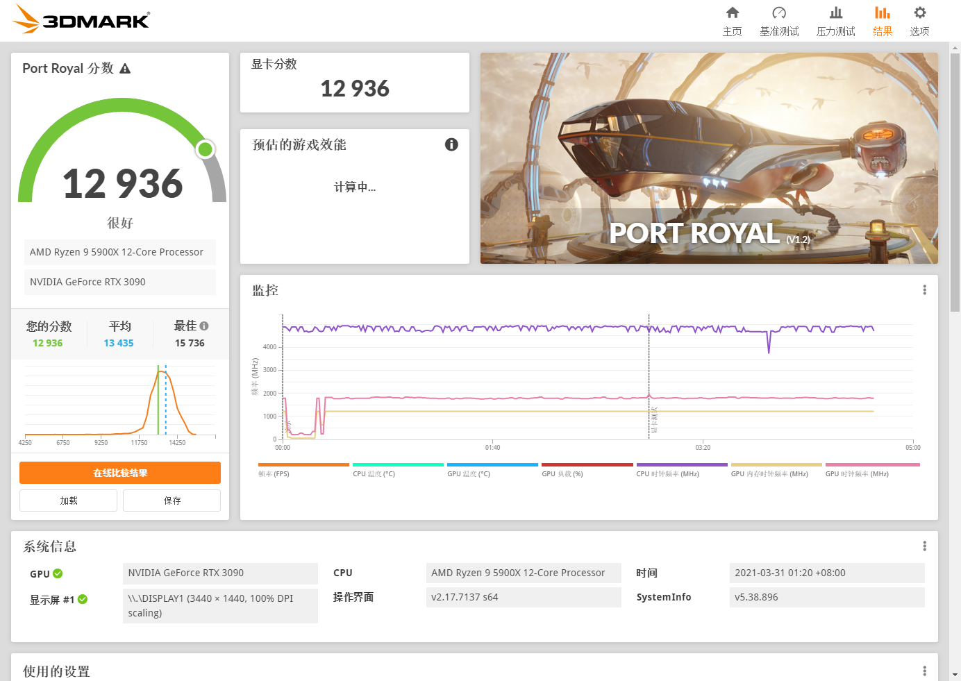 3950x和5900x到底选哪个生产力游戏主机怎么选