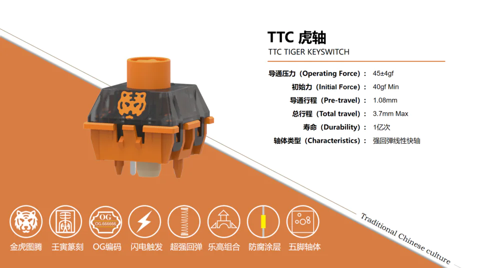 猛如虎快如电——TTC 发布虎轴- zFrontier 装备前线