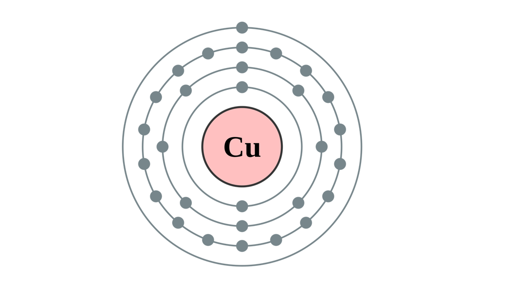 首先,从铜的原子结构方面来认识一下铜:铜材工件(铜合金)表面为什么总