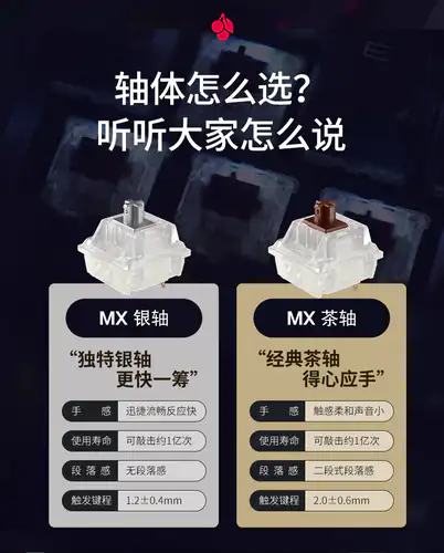 Cherry 樱桃MX8.2 Xaga 曜石RGB 无线三模机械键盘- zFrontier 装备前线