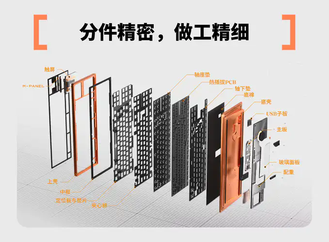 武士　机1点棚5点 MASS 80 触摸屏+ 磁吸面板客制化机械键盘套件定金- zFrontier 装备前线
