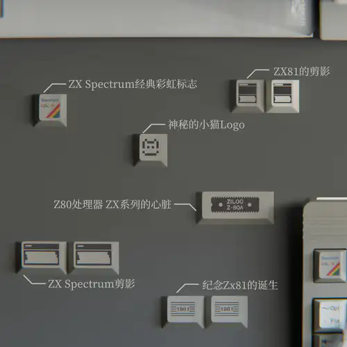 ZX COLOR Keycaps｜Estella 65 - zFrontier 装备前线