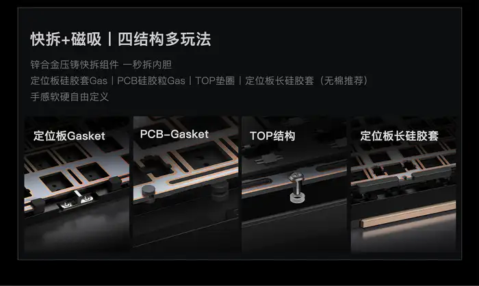 GB】铜腔双声域，四结构快拆-ZEN 65 - zFrontier 装备前线