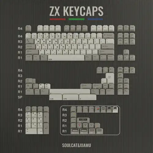 ZX COLOR Keycaps｜Estella 65 - zFrontier 装备前线