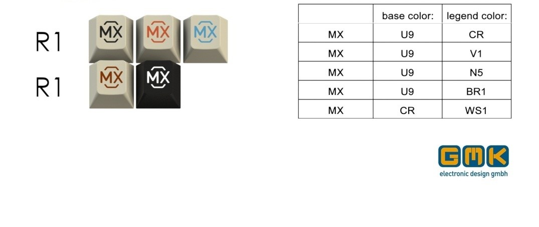 upload image