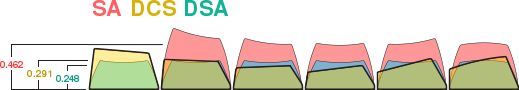 upload image
