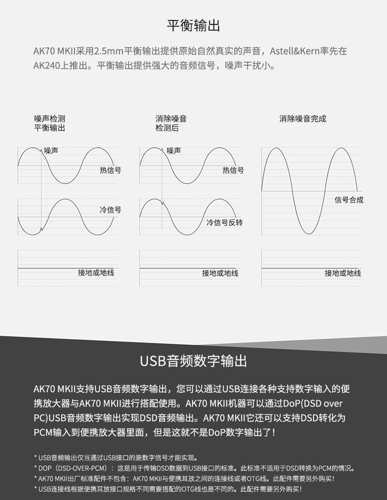 艾利和ak70mkii评测图片