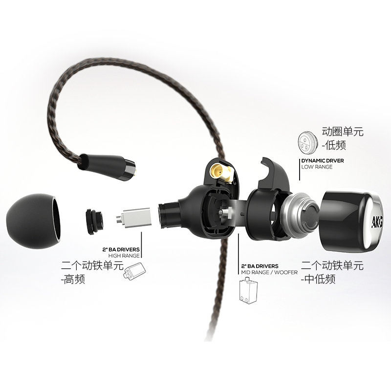 租完免还] 全新AKG N5005 高清晰入耳式耳机- zFrontier 装备前线