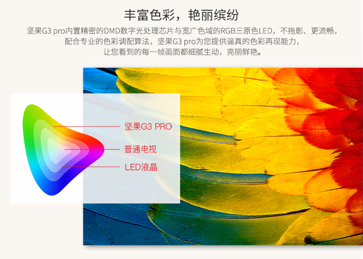 坚果 g3 pro 家庭智能投影仪