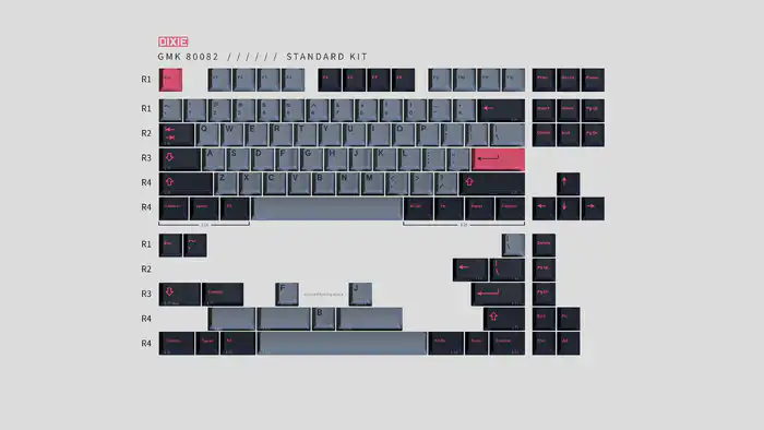 GMK 80082 Base - zFrontier 装备前线