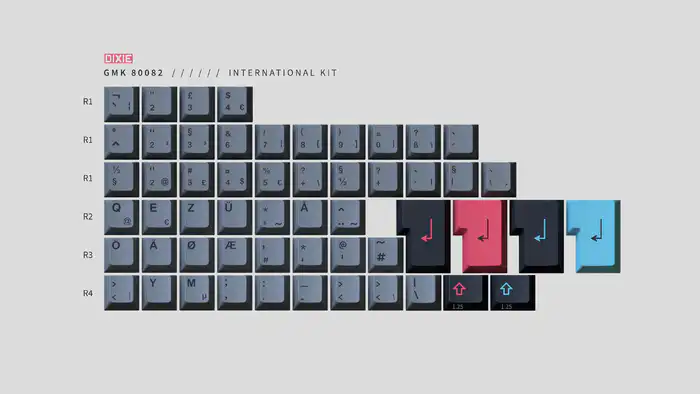 GMK 80082 Base - zFrontier 装备前线