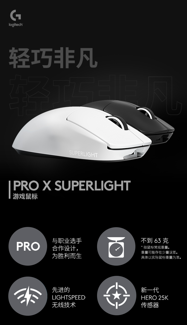 罗技GPW二代PRO X SUPERLIGHT 无线双模鼠标- zFrontier 装备前线